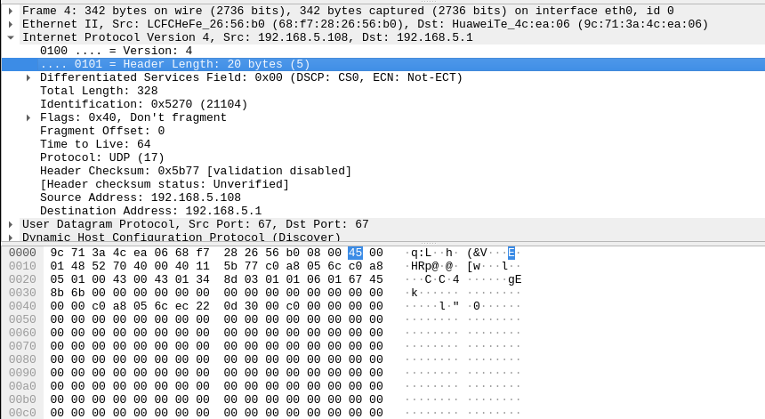 IP length