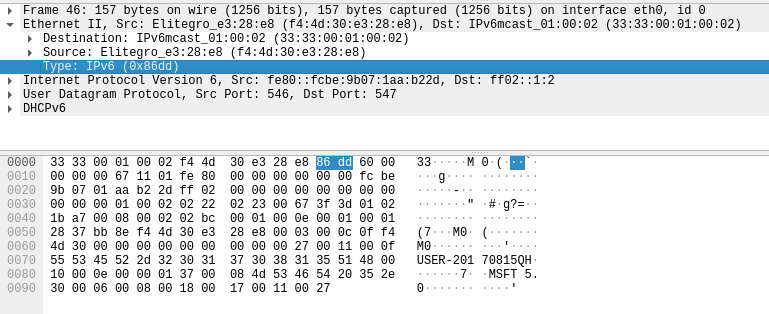 IPV6